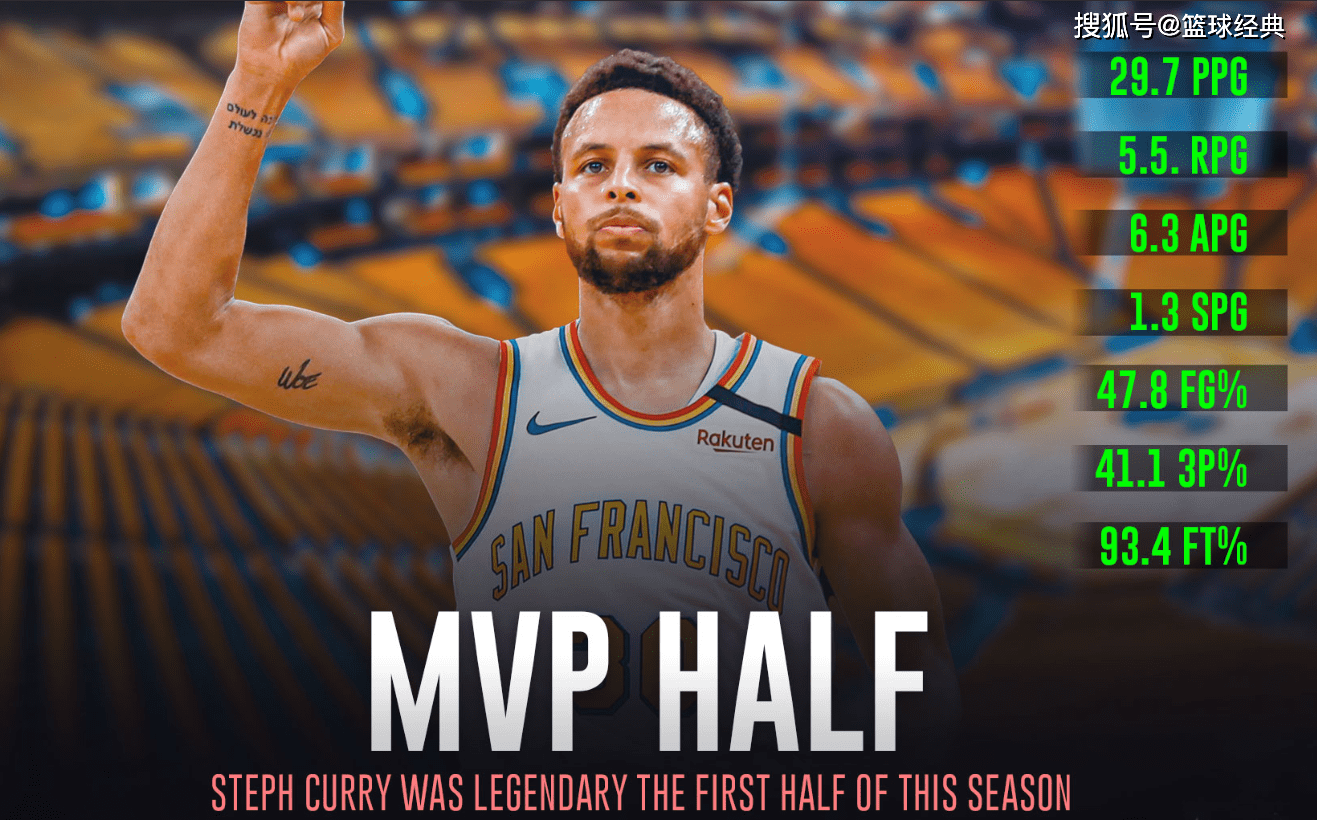 开云体育-克里夫兰骑士发布备战花絮,今夜强势反弹,全明星赛任务艰巨,团队化学反应显著的简单介绍